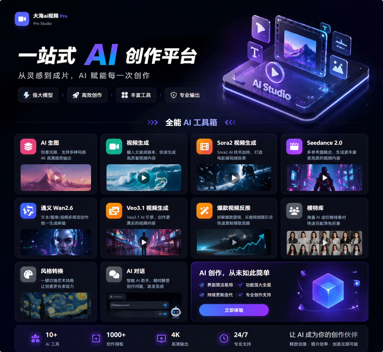 大海 AI 视频